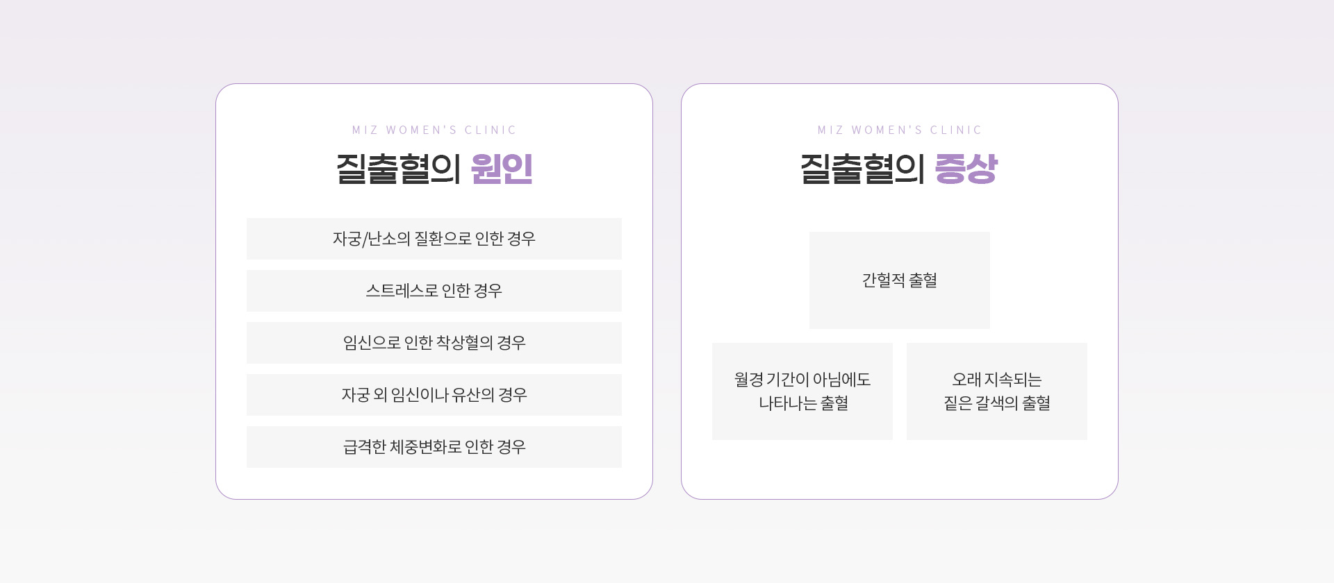 질출혈 03