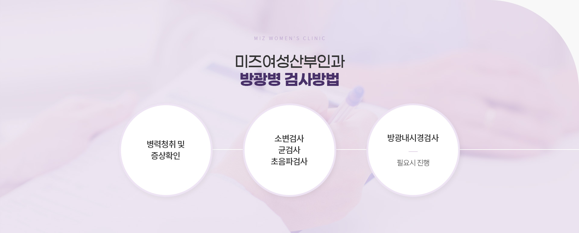 방광염 05