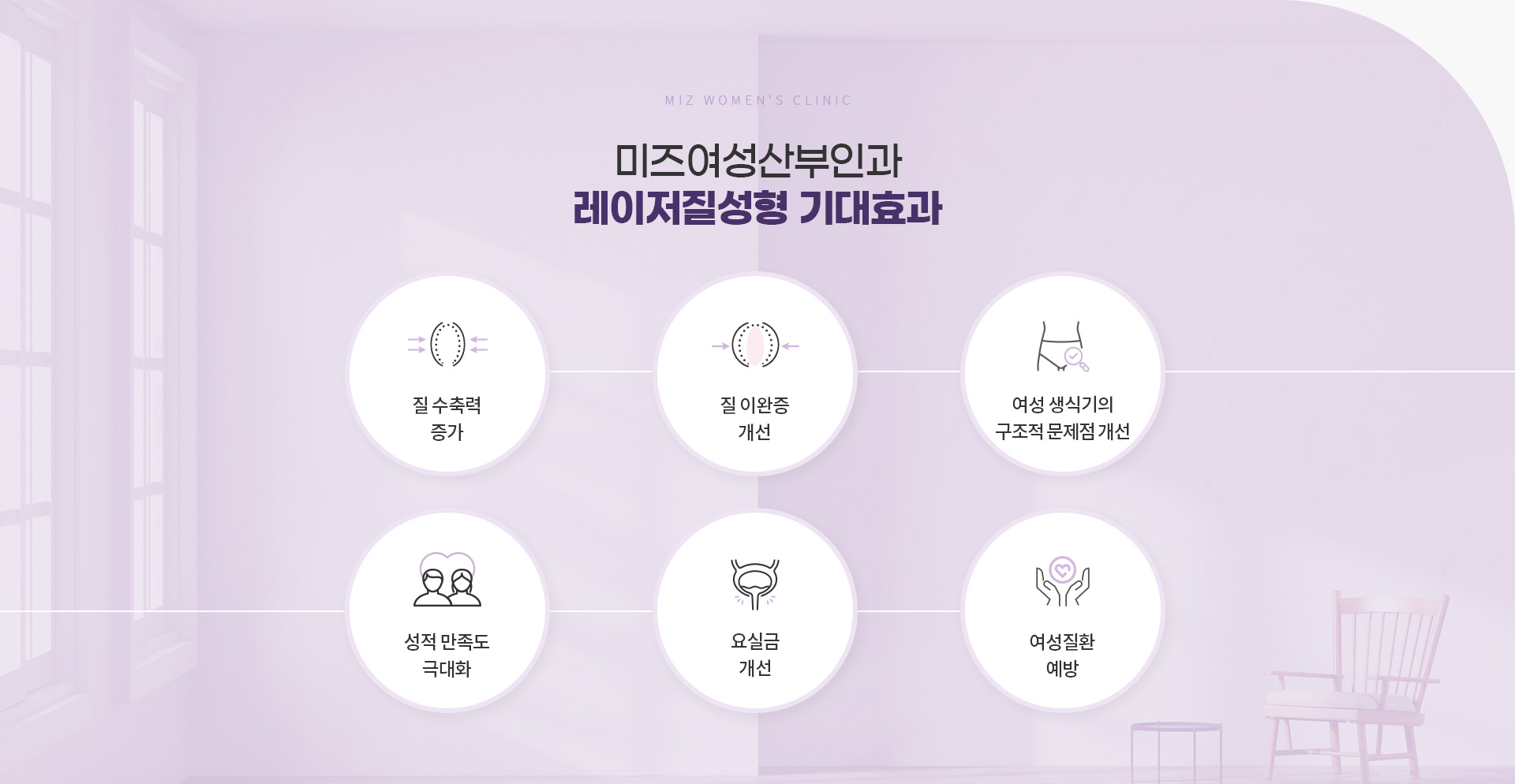 레이저질성형 06