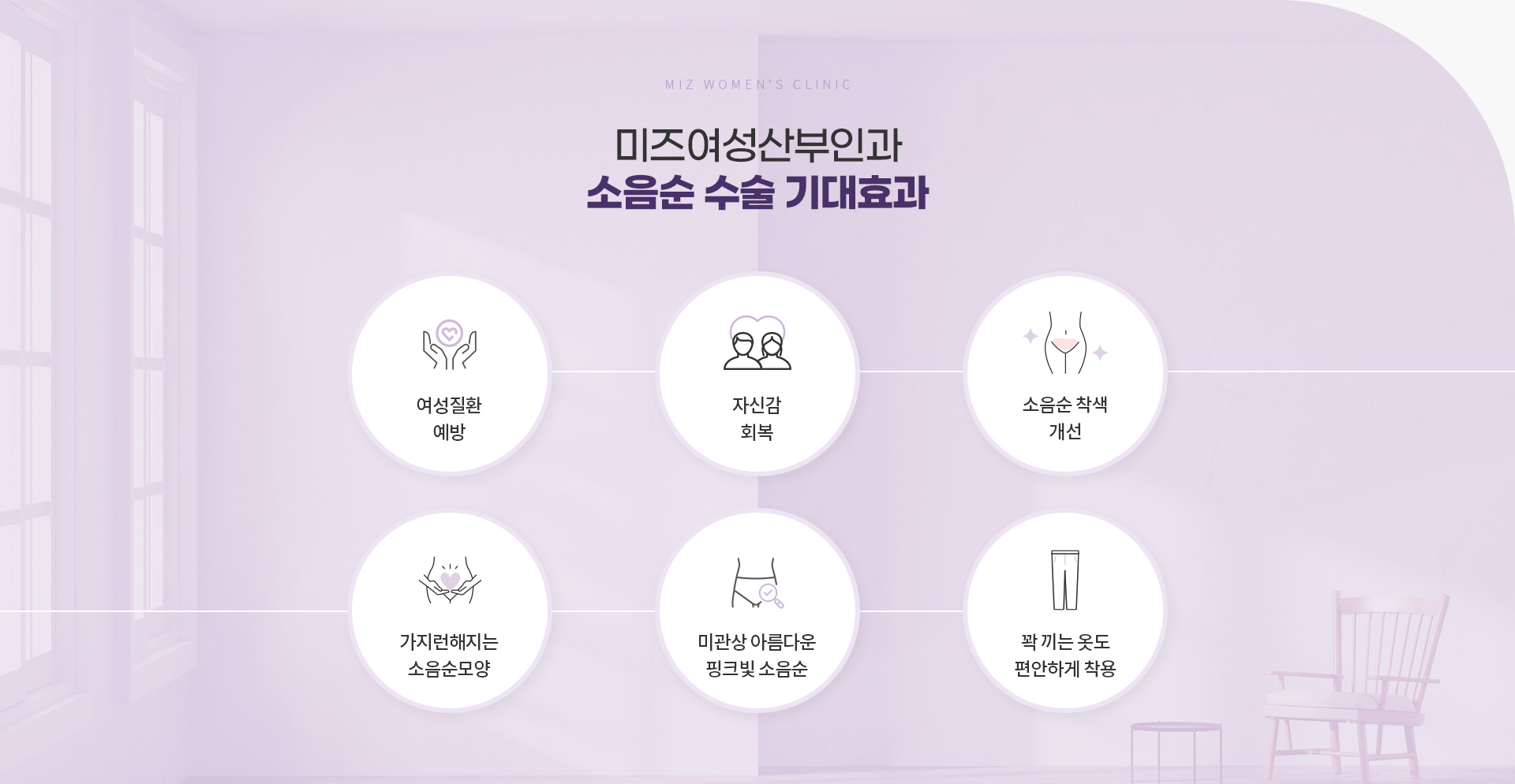 소음순수술 04