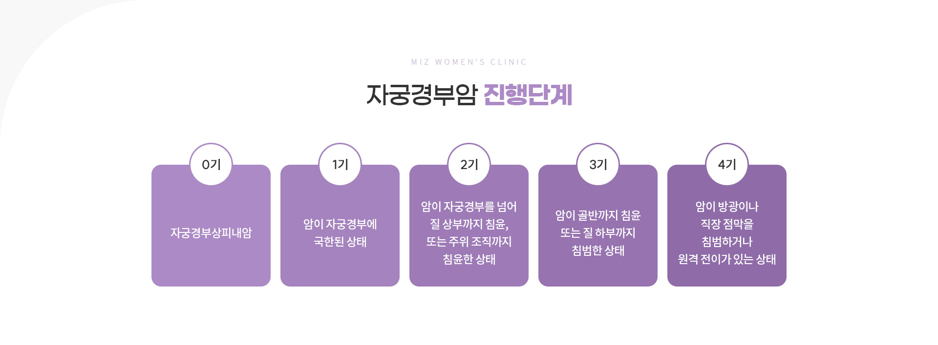 암검진 06