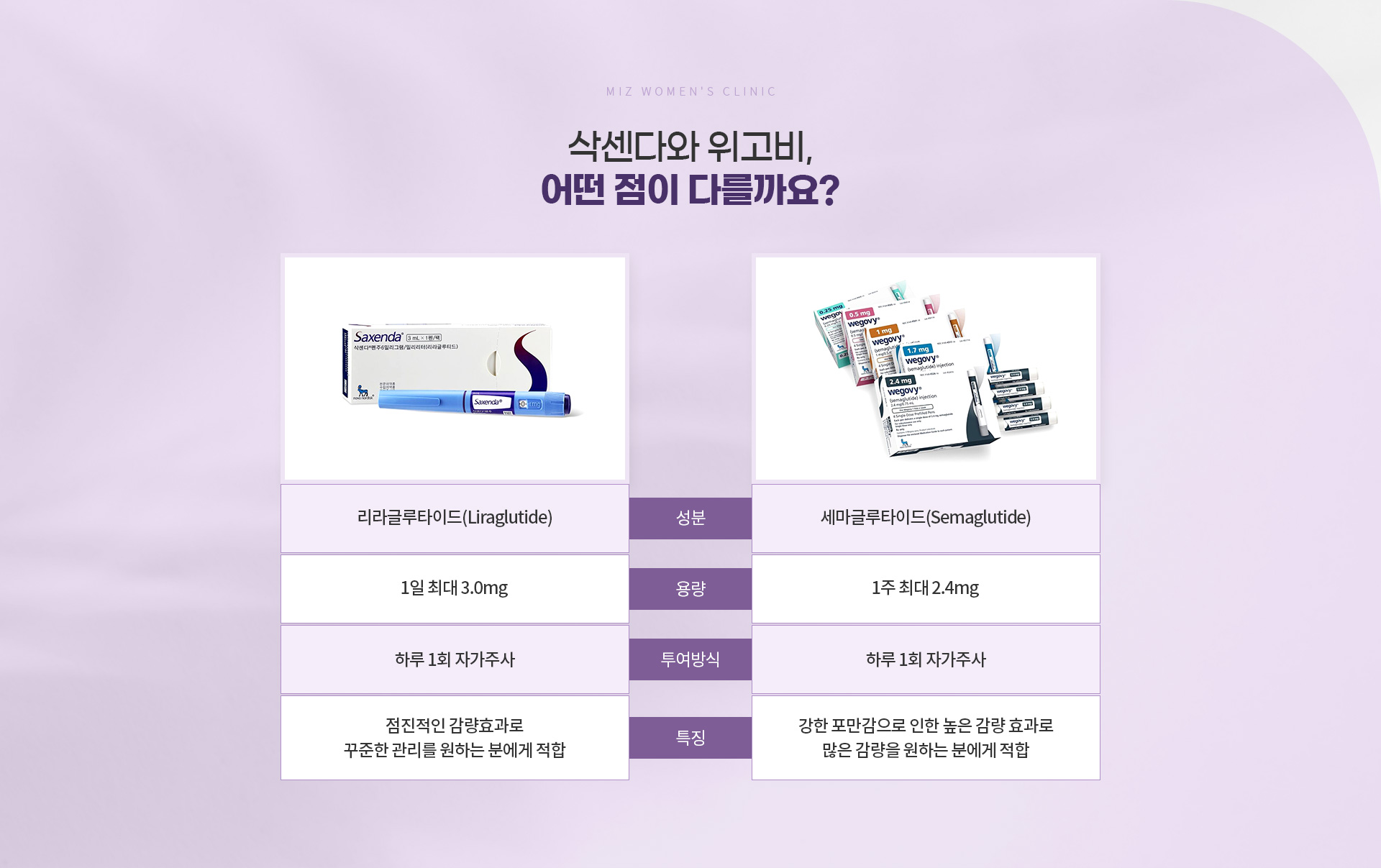 비만클리닉 05